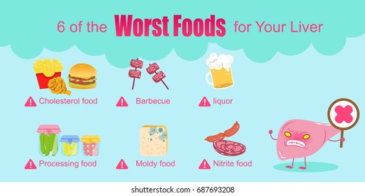 cute cartoon liver with health concept on the blue background