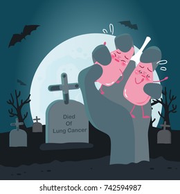 cute cartoon lung with cancer for your health concept