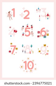 Cute Cartoon Magical Fairy in Magical World. Awesome print for kids.  Numbers Poster for Toddlers, Nursery Room  Decor