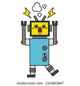 tira cómica de un robot que funciona mal