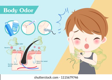 cute cartoon man with body odor problem on blue background