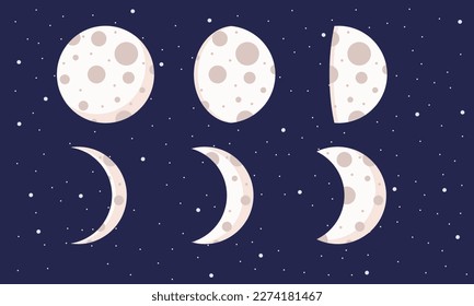 Cute cartoon moon phase collection vector illustration. Whole cycle from new moon to full moon