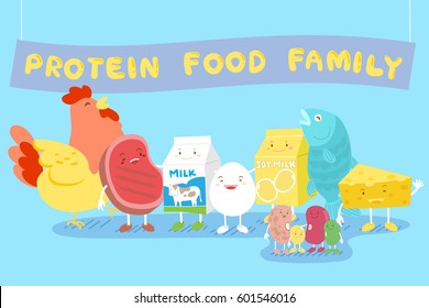 cute cartoon protein food family smile happily 