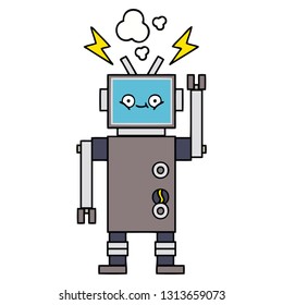 tira cómica de un robot