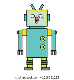 tira cómica de un robot