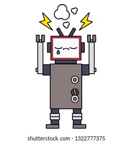 tira cómica de un robot