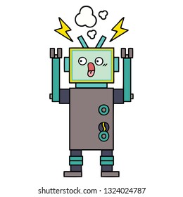 tira cómica de un robot