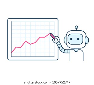 Cute cartoon robot drawing line chart. Stock market trading or business analytics presentation. Flat vector style illustration.