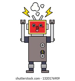 tira cómica de un mal funcionamiento de un robot