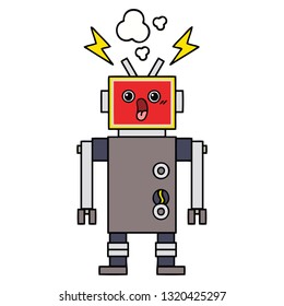 tira cómica de un mal funcionamiento de un robot