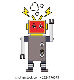 tira cómica de un mal funcionamiento de un robot