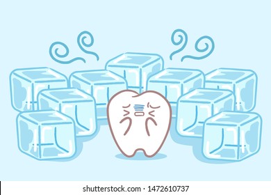 cute cartoon sensitive teeth feel cold with ice