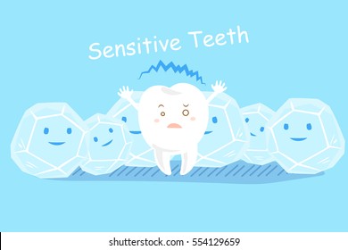 cute cartoon sensitive teeth feel cold with ice