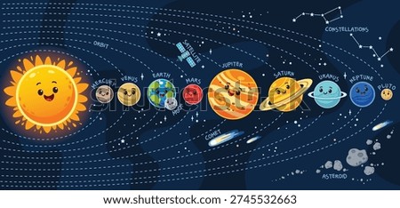 Cute cartoon solar system illustration with smiling planets, designed for kids education. Colorful space scene teaching planet order and basic astronomy concepts for children
