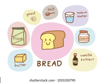 cute cartoon style diagram showing bread ingredients in pastel colour 
