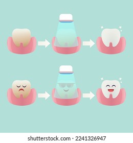 Cute cartoon teeth characters before and after whitening process. Flat vector illustration.