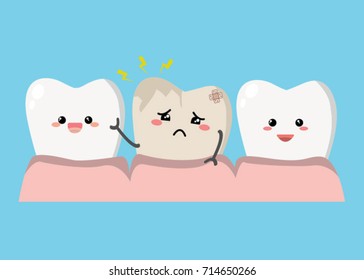 Cute cartoon teeth with different emotion. Dental care and hygiene. Vector illustration.