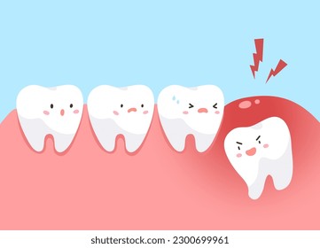 Cute cartoon of teeth and painful of wisdom tooth under gum. Concept of impacted tooth, pain, dental health, dentistry. Flat vector illustration. 