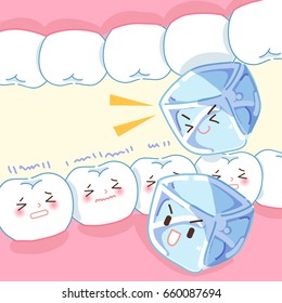 cute cartoon teeth with sensitivity problem are afraid of ice cubes