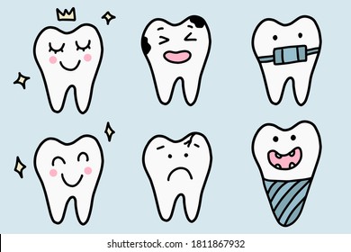 Cute cartoon teeth set. Dental diseases. Tooth decay, inflammation, dental plaque, periodontal disease. Concept of dentistry and medicine. Hand drawn line art doodle vector illustration isolated on wh