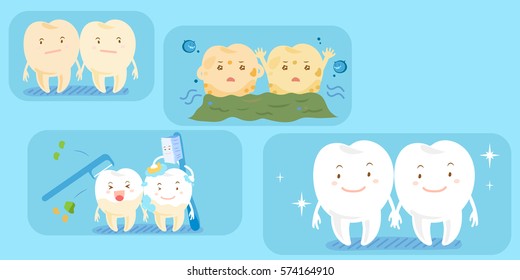 cute cartoon tooth brush clear and smile happily