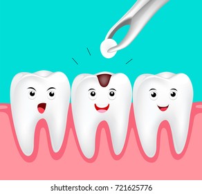 Cute cartoon tooth character. Filling tooth, dental care concept. Illustration isolated on green background.