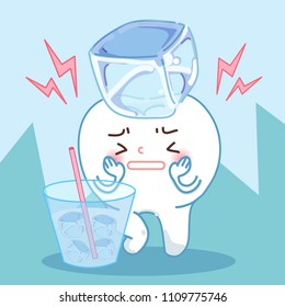 cute cartoon tooth feel afraid with sensitive problem