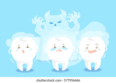 cute cartoon tooth feel afraid with sensitive problem