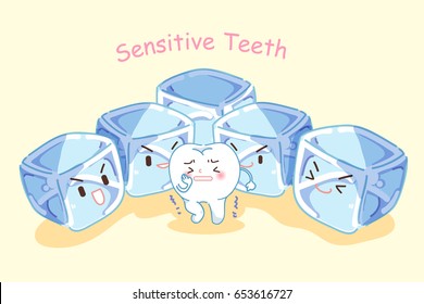 cute cartoon tooth feel afraid with sensitive problem