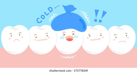 cute cartoon tooth feel bad with sensitive problem