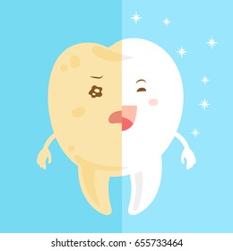 cute cartoon tooth with health concept on blue background