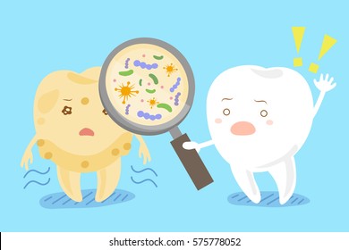 cute cartoon tooth take magnifying to check decay problem