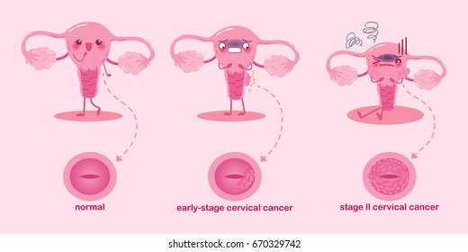 cute cartoon uterus with health concept on pink background