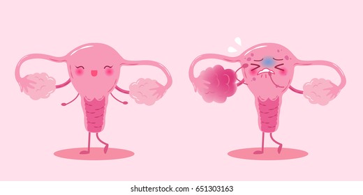 cute cartoon uterus with health problem on pink background