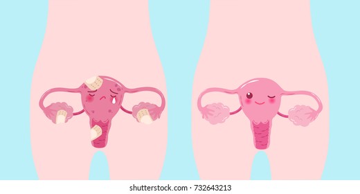 cute cartoon uterus on the blue background