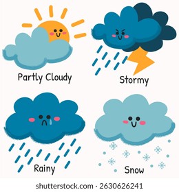 Cute cartoon weather icons with expressive faces. Illustrations include sun, clouds, rain, snow, and storm. Great for children’s learning tools and weather-themed projects.