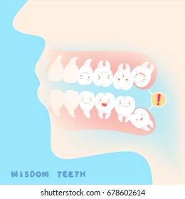 cute cartoon wisdom teeth with health concept