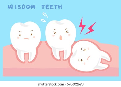 cute cartoon wisdom teeth with health concept