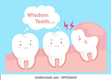 cute cartoon wisdom teeth with health concept