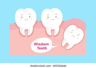 cute cartoon wisdom teeth with health concept