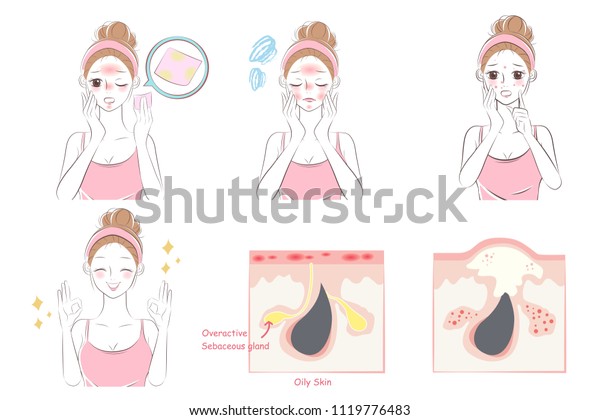 Cute Cartoon Woman Face Oil On Stock Vector (Royalty Free) 1119776483