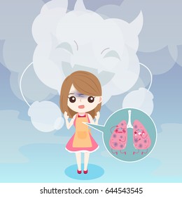 cute cartoon woman with lung helath concept