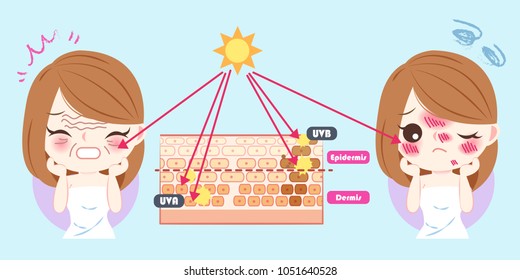 cute cartoon woman with sunburn problem on blue background
