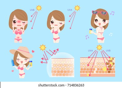 cute cartoon woman with sunscreen before and after