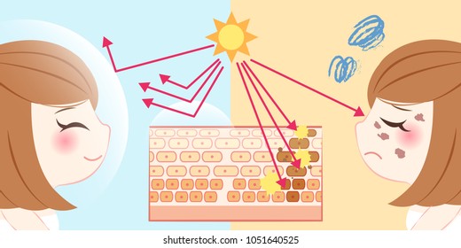 cute cartoon woman with sunscreen on blue background