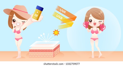 cute cartoon woman wear sunscreen on the blue background