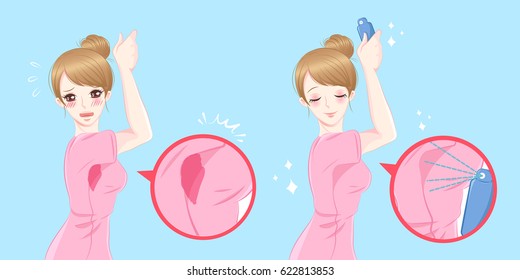 cute cartoon women with body odor bdfore and after