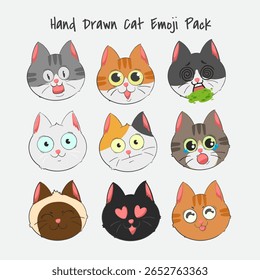 Cute cat emoji set vector of various breeds with kawaii expressions. Perfect for stickers, icons, pet designs, and kids clipart. Flat color style.