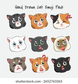 Cute cat emoji set vector of various breeds with kawaii expressions. Perfect for stickers, icons, pet designs, and kids clipart. Flat color style.