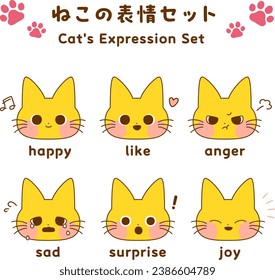 Cute cat expression set, emotions, anger, sadness